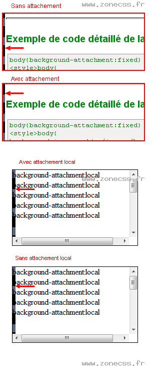 background-attachment CSS exemple de code | ZONE CSS