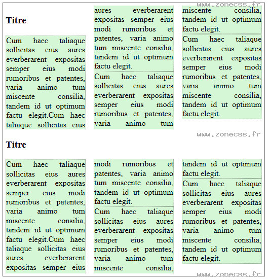 copie d'écran de l'affichage de la propriété CSS column-span