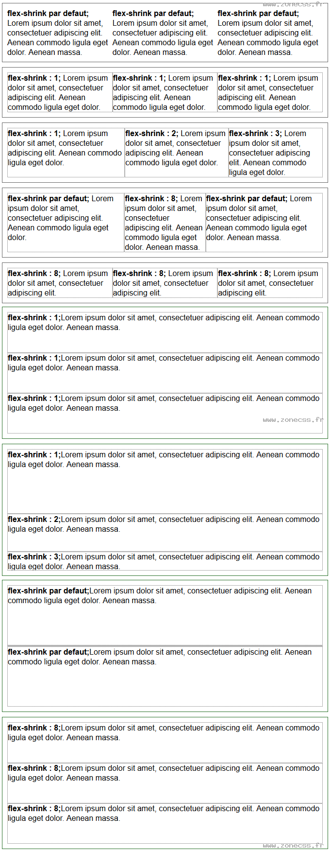 copie d'écran de l'affichage de la propriété CSS flex-shrink