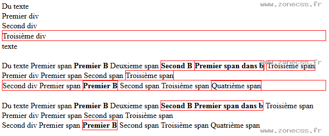 copie d'écran de l'affichage du sélecteur CSS :last-of-type