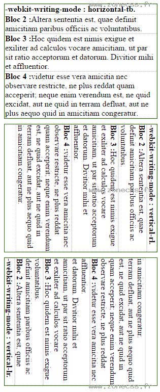 copie d'écran de l'affichage de la propriété CSS -webkit-writing-mode