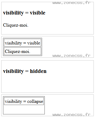 copie d'écran de l'affichage de la propriété JS / CSS visibility